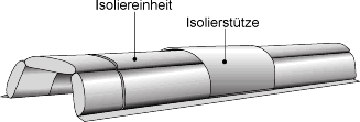 Isolier-Element einer TRANSCALOR - Begleitheizungsisolierung